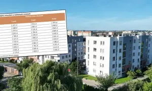 Ile kosztuje wynajem mieszkania 2 pokojowego w różnych miastach?