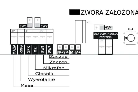 Jak podłączyć domofon w bloku 5 żyłowy - uniknij typowych błędów