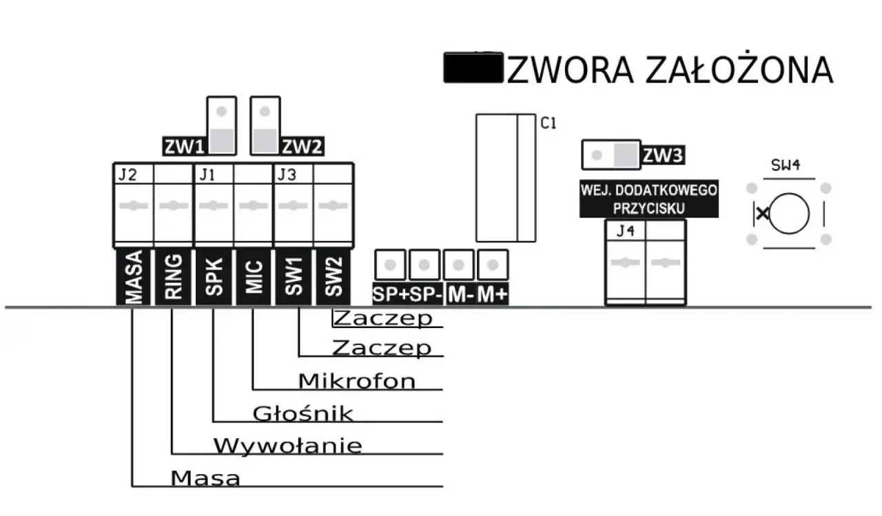 Jak podłączyć domofon w bloku 5 żyłowy - uniknij typowych błędów